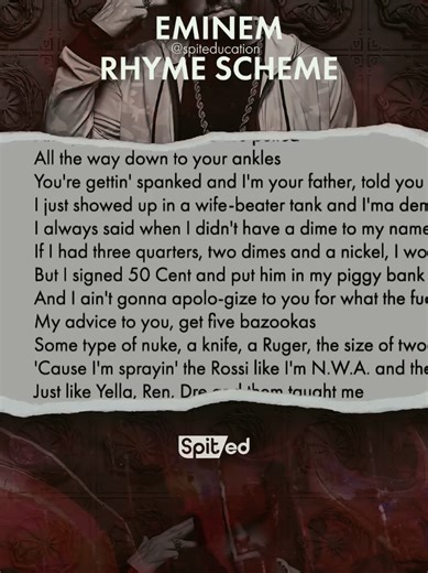 Eminem's Mastery in Rhyme Schemes