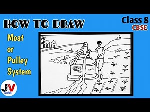 how to draw traditional methods of irrigation|moat or pulley system drawing