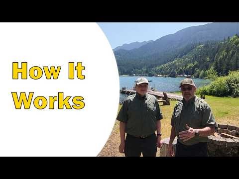 Atwood RV Water Heater Diagnosis – Part 1 | Theory of Operation Explained