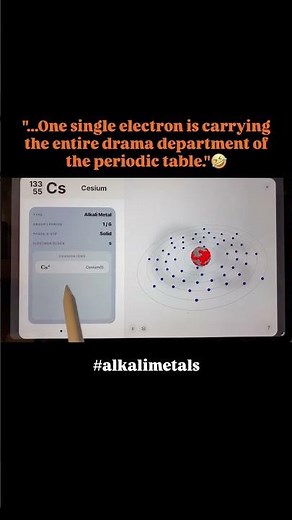 Alkali metals #periodictable #chemistry #chemistrylovers #apchemistry