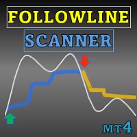 Follow Line MT4 with Scanner | Free Download Trading Indicator for MetaTrader 4