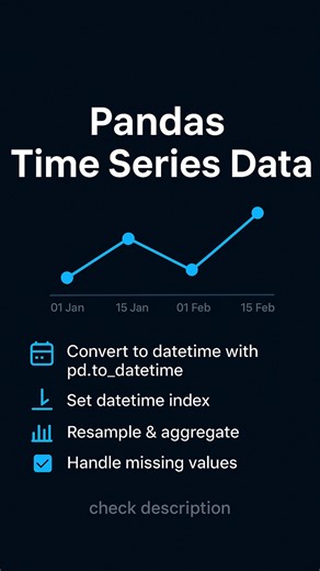 Nomidl on Instagram: "📅 Want to unlock the power of time series analysis in Python? Learn how to work with dates, resample data, handle missing time points, and create rolling statistics using Pandas — the ultimate tool for temporal datasets! 📌 Tap the link in @nomidlofficial’s bio 🔗 Or read here: https://www.nomidl.com/python/how-to-use-pandas-for-time-series-data/ You’ll learn how to: • Convert date strings to datetime objects • Set and use datetime indices for time-based slicing • Resample