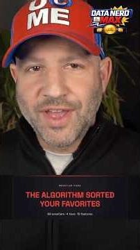 Only 9 WWE wrestlers made Tier 1 when I let an algorithm rank them all #WWE