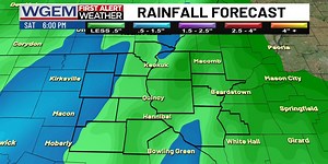 Rain on your Parade?