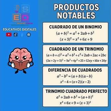 PRODUCTOS NOTABLES
