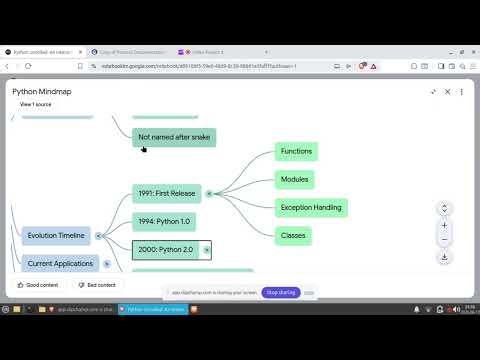 Python History