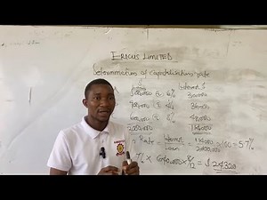 IAS 23 - BORROWING COSTS. PART 4 . Financial Reporting