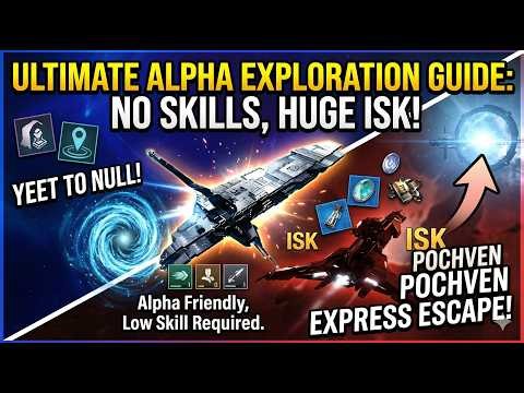 Eve Online, Eve The Ultimate Low-Skill Exploration Route: Yeet to Null-Sec & Escape with Billions