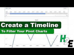 How to Add a Timeline Filter to a Pivot Table