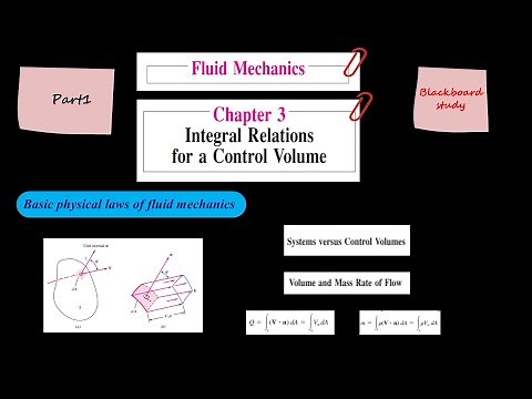 Fluid Mechanics, Frank M. White, Chapter 3, Integral Relations for a Control Volume, Part1