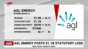 AGL Energy posts $1.1 billion statutory loss
