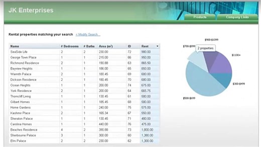 IBM Host Access Transformation Services