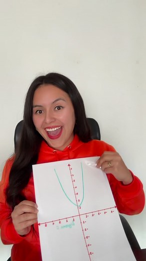 1.8M views · 56K reactions | Movimiento de la función cuadrática en el plano cartesiano 邏 #funcion #funcioncuadratica #math #matematicas #planocartesiano #maye | Aprende Con Maye | Facebook