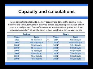 Computer Architecture - Capacity & Calculations
