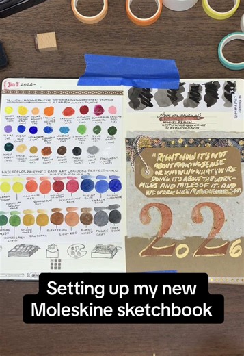 Now that I’ve finished up my latest sketchbook, it’s time to break in a new one. I use a Moleskine watercolor album, and I like to get over the nerves of having a brand new sketchbook by approaching all of my books in a similar manner, with a combination of stamps, washi tape, scrap paper, swatch cards, and a little whimsy. I try not to take this step too seriously, and emphasize the element of play, with the hopes of starting my sketchbook off on the right foot. Even though this page rarely con