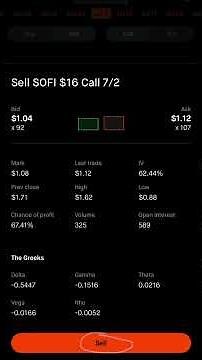 What is Selling a Call? (The Easiest Options Strategy Explained)