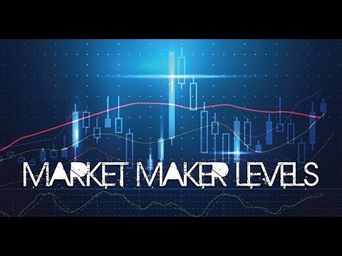What are Market Levels? How to Trade with The Market Maker