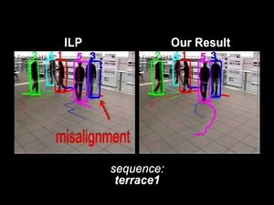 Multi-target Tracking by Continuous Energy Minimization (CVPR 2011)