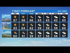 TODAY'S FORECAST: The latest forecast from the KPIX 5 weather team