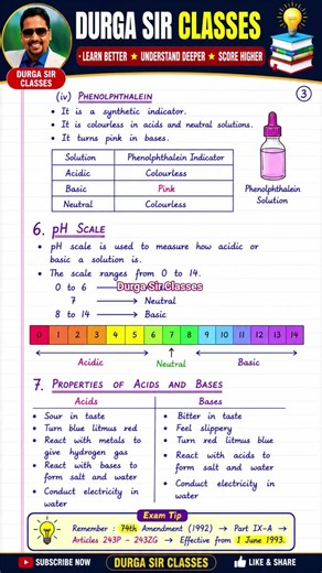 Exploring Substances: Acidic, Basic & Neutral One Shot Notes | Class 7 Science | Durga Sir Classes