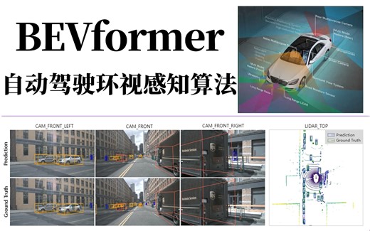 2小时我居然就搞定了【自动驾驶环视感知算法：BEV特征空间bevformer】基于时空transformer的多摄像头bev，支持3D检测、地图分割等