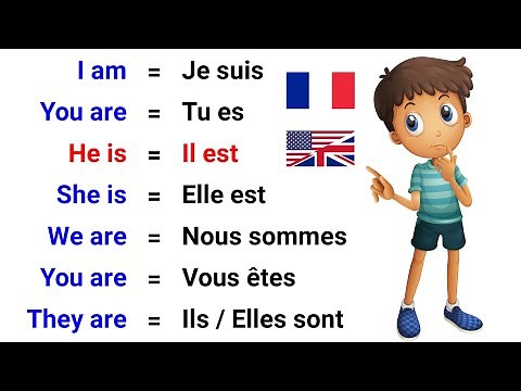 Apprendre l'anglais ✪ TO BE (ÊTRE) ✪ Conjugaison Indicatif présent - Present tense