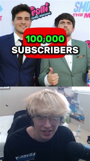 YouTube Subscriber MILESTONES