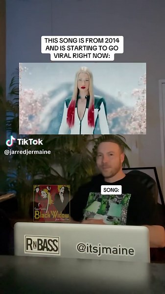 Exploring Iggy Azalea and Rita Ora's 2014 Hit