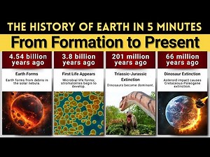 The History of Earth in 5 Minutes 🌍 | From Birth to Modern Civilization