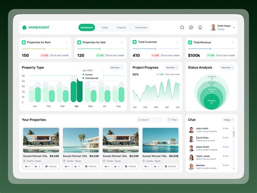 Property Management Web App & Dashboard