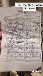 44K views · 275 reactions | He’s back at at again  Different types of chess players - part 2 Submitted by - Mubassar Uddin TikTok username: 64squares | Chess Memes | Facebook