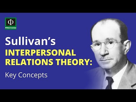 Sullivan’s Interpersonal Relations Theory: Key Concepts