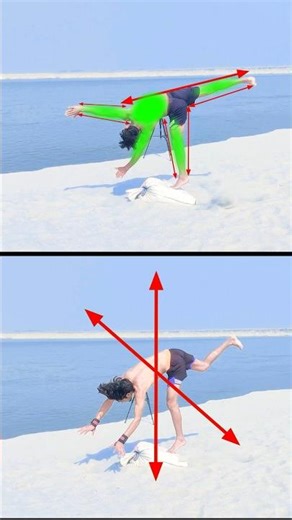 APRIL TUTORIAL FOR BEGINNERS 🌹 #acrobatics #flip #shorts #tutorial #ARIL#sanjeetindianfliper