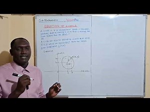 Equation of a Circle Introduction