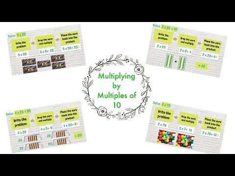 Multiply by Multiples of Ten