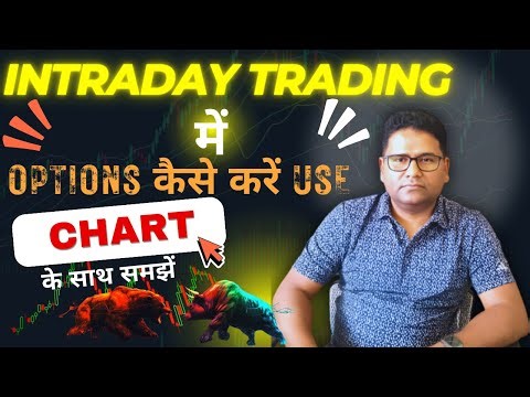 Intraday Trading में Options कैसे Use करें | Chart Analysis for #beginners | #chart के साथ समझें |