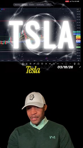 Tesla Pre-Market Technical Analysis: Key Support & Resistance Levels
