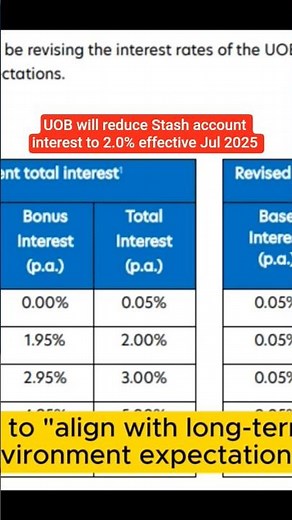 UOB slash Stash account to 2.0% wef. Jul 2025 #investing #uob #savings #fixeddeposit