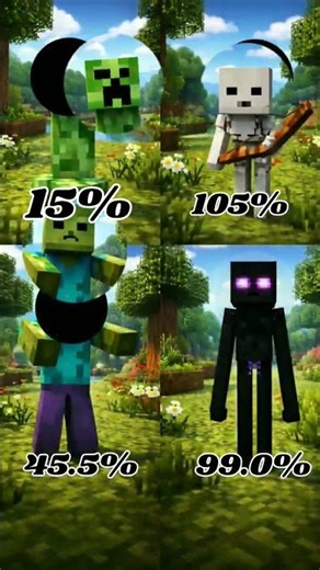 "MOBBED BY MINECRAFT MOBS! 😱💥 | 4 Mobs vs The ULTIMATE Stop Challenge!🔥"#shorts #stopchallenge