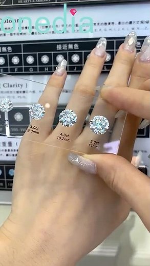 Round Diamond Carat Size Chart | Diamond Size Comparison & Buying Guide