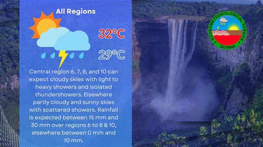 Today's Weather Forecast (December 15, 2025) | Hydrometeorological Service, Guyana