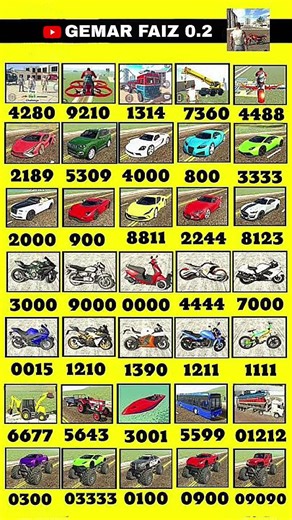 INDIAN BIKE DRIVING 3D 💯 ALL CHEAT CODE 💥 NEW UPDATE (2026) + PLUGIN 🎮 #indianbikedriving3d #shorts