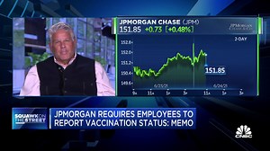 How Wall Street's Big Banks expect to return to the office