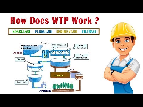 Water Treatment Plant (WTP) | Water Treatment Plant (IPA) _ WTP or IPA _ Coagulation & Flocculation