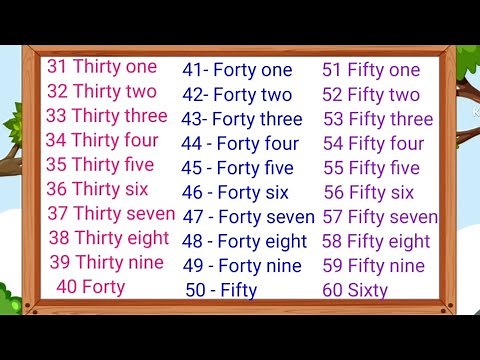 Numbers name 31 to 60, thirty one to sixty numbers with spelling, counting with spelling,