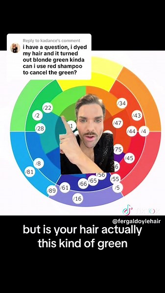 How to Neutralize Green Hair: Red Shampoo and Conditioner Guide