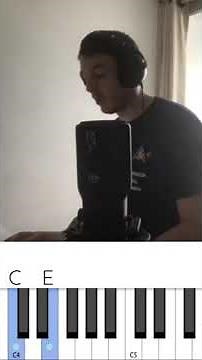 Piano Man - Billy Joel - Piano Tutorial Part 1