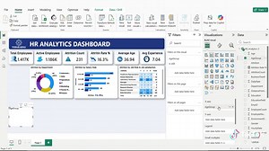 HR Analytics Dashboard in Power BI: Step-by-Step Guide