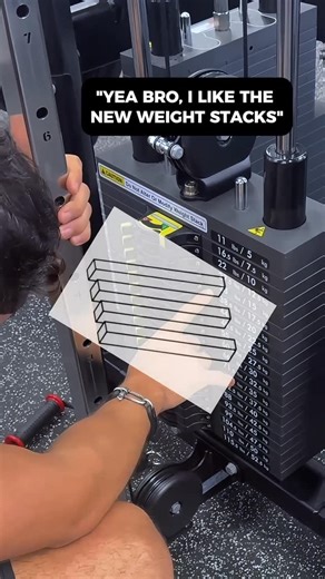 Stefano Todorov on Instagram: "Mans worst creation🤯. This weight stack is legit an optical illusion 👁️👄👁️"