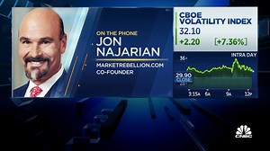 The Fed can't walk away from the stock market, says MarketRebellion.com's Jon Najarian